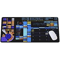 Trekkies Trekker - Alfombrilla de Escritorio para Consola de