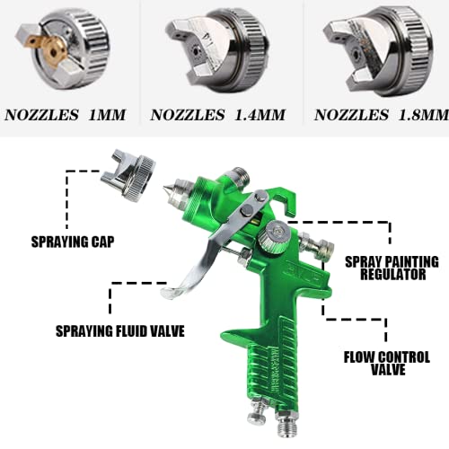 Etosha Professional Hvlp Gravity Feed Air Spray Gun Kit With 1.0Mm 1.4Mm 1.8Mm Nozzles Needle Cap Automotive Air Paint Sprayer Gun Set With 600Cc Cup For Auto Paint, Primer, Clear/Top Coat & Touch-Up #TOP1