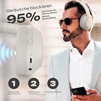 PowerLocus Hybrid Active Noise Cancelling Kopfhörer, 60 Std. Spielzeit Kopfhörer Kabellos, Transparenzmodus Hi-Fi Stereo Wireless Headphones mit Bass-Taste, Faltbares, Mikrofon für Reisen, Handy, PC – Ansicht 2