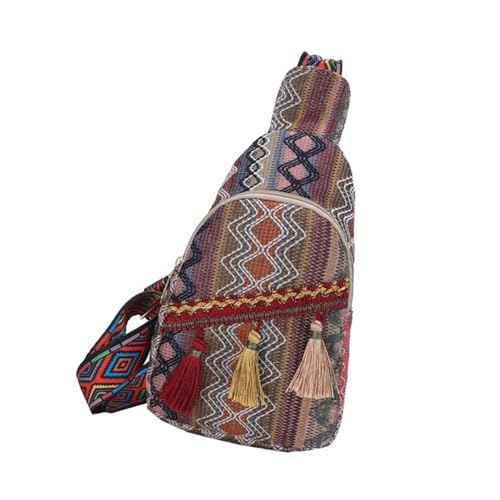 [W-LOVNEST] X^CXOobNpbNgfBȃNX{fBobÔ߂̃`FXgobOV_[obOsnCLOfCpbNNX{fBq̂߂