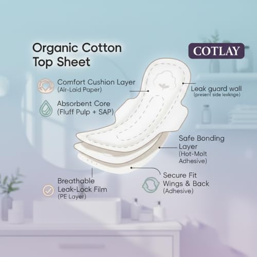 COTLAY Organic Cotton Sanitary Pads for Women – 24 Count Overnight Pads for Heavy Flow, Organic Period Pads with Wings, Non Toxic Feminine Hygiene, Leak Proof Cotton Pads for Women Overnight