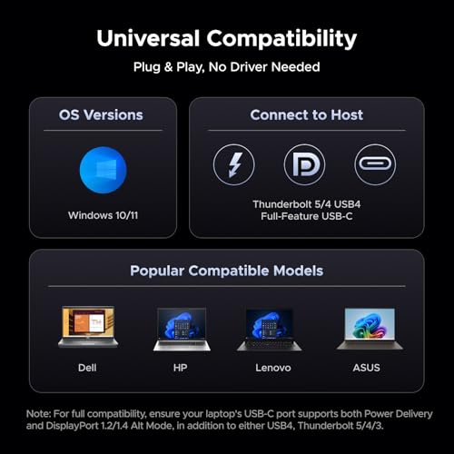 UGREEN Docking Station, Triple 4K Display (2x DP+ HDMI), 14-Port USB-C Dock, 100W Max Charging for Laptop, 27W Max USBC, 10Gbps USB-C/A, 170MB/s SD, Ethernet, Audio, 140W Power Supply for Dell, HP - Image 7