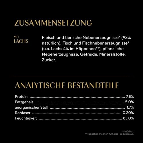 Sheba Sauce Collection Katzen Nassfutter im Portionsbeutel mit Lachs (MSC) 28x85g – Ansicht 4
