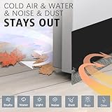 Zoom IMG-2 paraspifferi sottoporta 100 cm porta Zoom IMG-2 paraspifferi sottoporta 100 cm porta