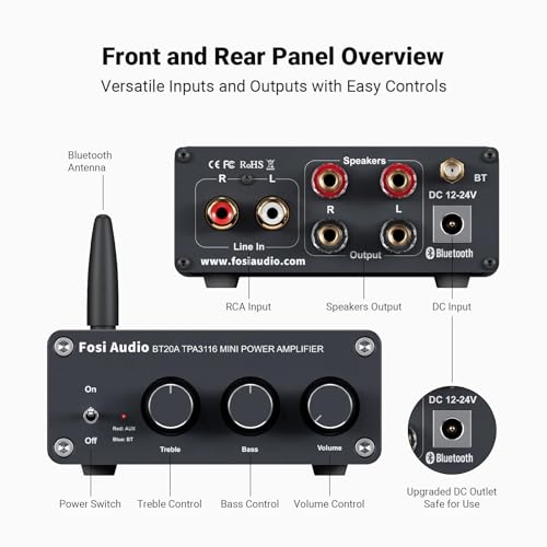 Fosi Audio BT20A Amplifier Stereo Receiver Bluetooth 5.0 Mini Power Amp 2 Channel 200W thumb #2