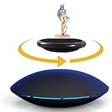 1. Der kleine Drehstrom dreht sie kontinuierlich um 360 Grad, und Sie können das gewünschte Produkt in der Luft schweben lassen und drehen kontinuierlich um 360 Grad durch Aushändigung eine Anfangsgeschwindigkeit Ihres Produkt der einzigartige Art und Weise zu zeigen, (erfordert eine kontinuierliche Stromversorgung) ..