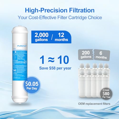 PURENAT Buzdolabı ve Buz Makinesi için Inline Su Filtresi (2 Paket), 1/4 "Push Connect Post Karbon Filtre Değiştirme Ters Osmoz Su Sistemi için