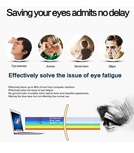 Agstum Blue Light Blocking Reading Glasses, Small Round Wire Rim Readers for Computer Use Anti-Glare Cut UV400 Clear Lens