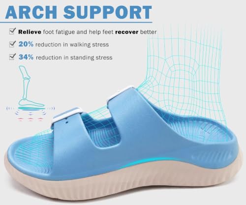 Image of KuaiLu Womens Recovery Sandals Comfortable Arch Support Adjustable Slides