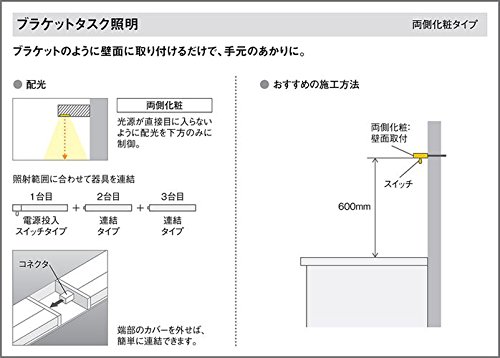 Amazon.co.jp: Panasonic LED スリムラインライト 壁直付型 スイッチ