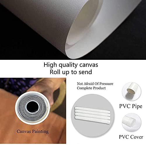 Mislojade Flower Market Canvas Prints Set Botanical Wall Art Decor Colorful Floral Pictures Decor Flower Market Copenhagen Tokyo Poster 3 Pcs 16 * 24 Inch Unframed(A, 16 * 24 Inch*3 Unframed) #TOP6