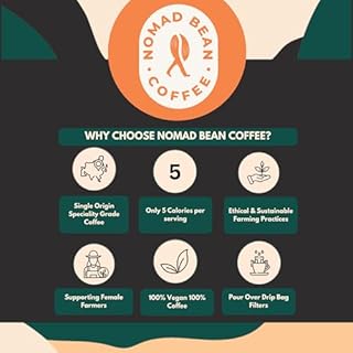 Vietnamese Arabica Drip Coffee Bags – Medium Roast Pour-Over Sachets, 7 Pack | Sapa Cloud by Nomad Bean Coffee