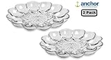 villeroy boch brotteller  Anchor Hocking Company Presence Eierteller 2 Packung