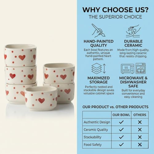 Image of Freakway Ceramic Dip Bowls with Heart shapeDesign, White and Red, Set of 6, Microwave Safe, 40 ml