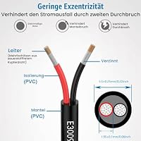 Matugajp 18awg 2×0,75mm² Elektrischer Kabel 2 adrig Verlängerungskabel 5M – Ansicht 4