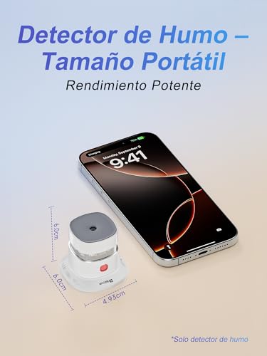 Miniatura 2 de Heiman Detector De Humo Mini Fotoelectrico, Batería Reemplazable De 10 Años, Certificaciones Ce Dbi Ukca, Premio Reddot, Alarma De Incendios Independiente Para Hogar - Compacto Y Fiable 3 Unidad