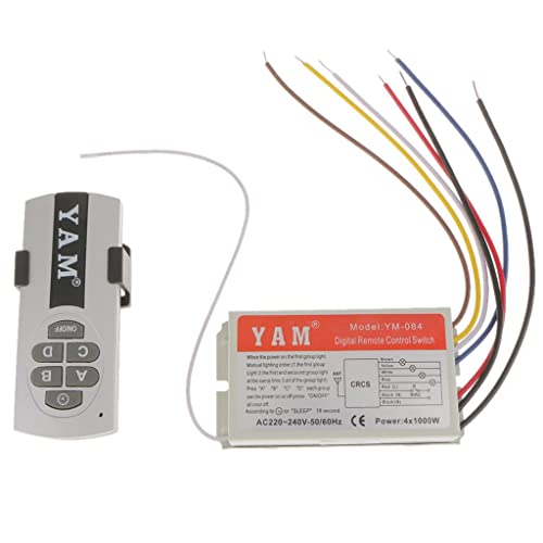 4- RF Fernbedienung 4- RF Fernbedienung