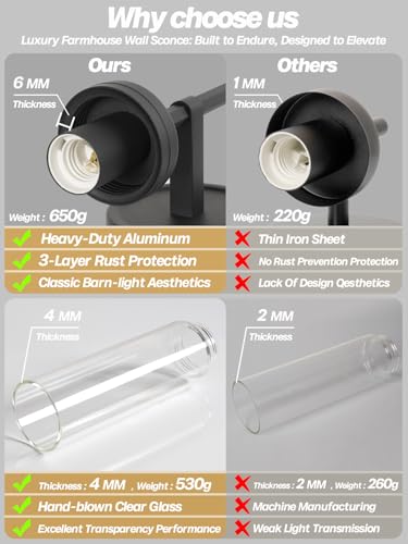 Image of Modern Wall Sconces Set of Two, Black Bathroom Vanity Light with Handblown Clear Glass Hardwired Wall Sconce Light for Bathroom Mirror Bedroom Livingroom Hallway Indoor