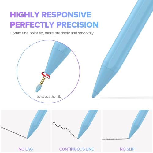 Image of JAMJAKE Stylus Pen for iPad 11th&10th Generation - 2X Fast Charge Active Pencil Compatible with 2018-2025 Apple iPad Pro 11 inch /12.9 inch /M4, iPad Air 3 /4 /5 /M2 /M3, iPad 6-11, iPad mini 5 /6 Gen - Blue
