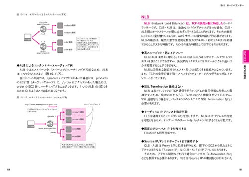 完全解説 Aws認定資格 Sap おすすめ教材 無料 有料