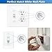 120PCS White Wall Plate Screws Kit - #6-32 Thread Outlet Cover & Switch Plate Fasteners with 4 Lengths (3/8