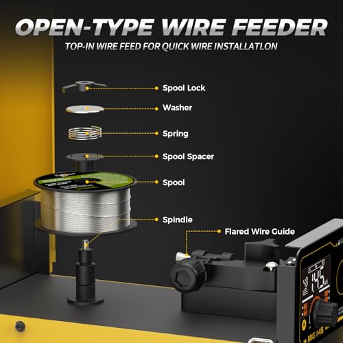 145 MIG Welder with LED Display