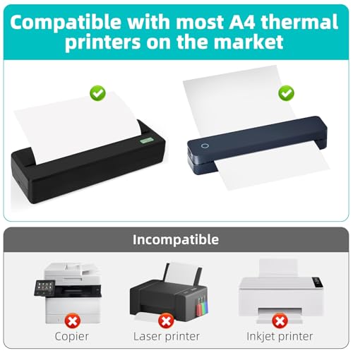 (100 Blatt) A4 Faltbares Thermopapier, BPA-frei, schnelltrocknendes Thermopapier A4, kompatibel mit den meisten A4 Thermodruckern, Hochwertiges Thermodrucker Papier für Dokumente, Webseiten & Fotos.