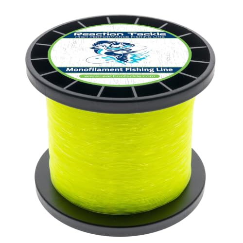 Placeholder for MONOFILAMENT LINE