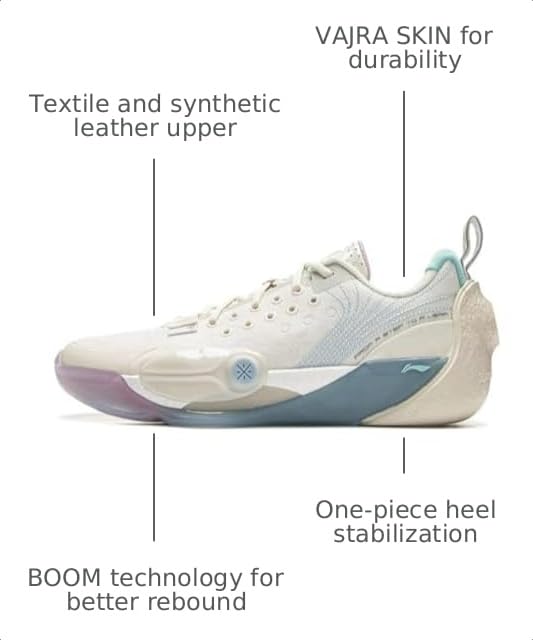 Image of LI-NING Wade All City Series Men's Basketball Shoes Lightweight High Rebound Professional Match Sneakers
