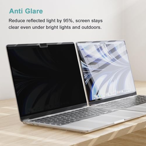 IPROKKO Magnetic Privacy Screen Protector, for MacBook Air 15 Inch (2023-2025, M2 M3 M4), A2941 A3114 A3241 - Image 4