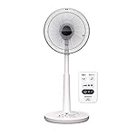 日立の扇風機 HEF-DC80