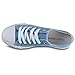 hello basics Canvas Shoes for Women Casual Low Top Women's Fashion Sneakers Slip on for Women (8, Medium Blue)
