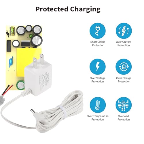 Tonton 10FT Replacement Power Cord Adapter Compatible with Infant-Optics DXR-8 / DXR-8 Pro Baby Camera Official Charger Just for Camera Unit (Not Compatible with Monitor Unit) - Thumbnail 5