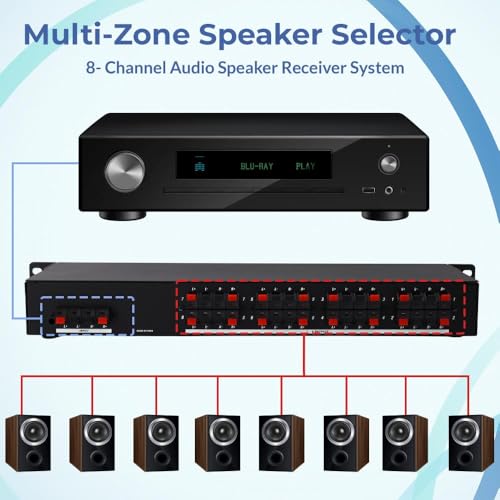 Caja de interruptores selector de altavoces de 8 canales multihabitación de 1200W max 3