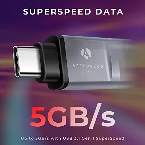 Afterplug Usb C To Usb Adapter (2Pack), Usb Type C Male To Usb 3.0 Female Adapter, Thunderbolt 4/3 To Usb Female Adapter Otg For Macbook Pro Air, Ipad Pro, Samsung Book, Dell Xps & Others | Space Grey #TOP5