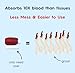 Nampons Kids Nosebleed Stoppers - 12 Easy to Use Nose Bleed Stopper Plugs Kit for Kids. Trusted by Pediatricians. Hypoallergenic Clotting Agent Stops Nosebleeds Fast On Contact. Safe and Pain-Free