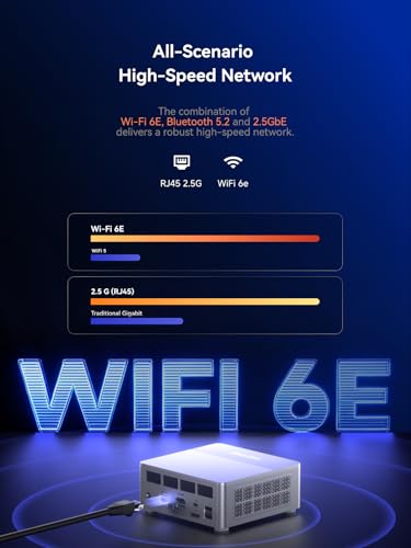 Image of MINISFORUM X1 Lite-255 Mini PC with AMD Ryzen 7 255 (8C /16T), AMD Radeon 780M,WiFi 6E+2.5GbE LAN, OCuLink eGPU Mini Computer, HDMI+DP+USB4 Triple Displays Output,4xUSB Type-A(NO RAM /SSD /OS)