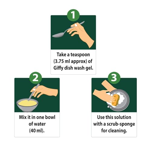Image of Giffy Concentrated Liquid Dishwash with Green Lime & Active Salt 2L | 50% More Effective|Power of Turbo Boosters (Pack of 2)