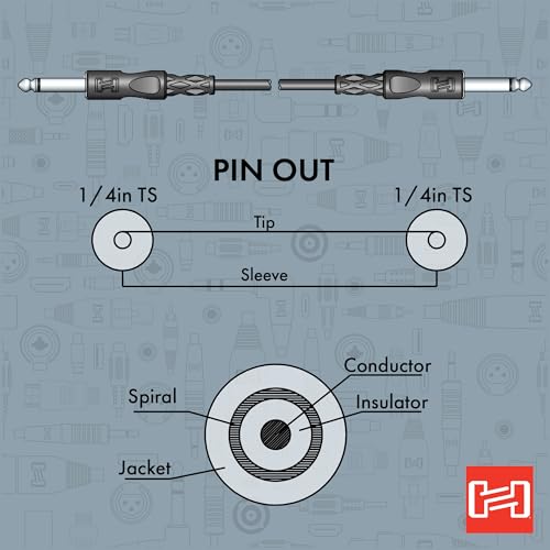 Cable de audio Hosa 1/4" TS macho - 1 pie miniatura 6