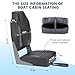 High Back Boat Seats, Folding Boat Seat, Thickened Sponge Padding and Hinge, Waterproof Boat Seat for Fishing Boat, jon boat, Speedboats, 2 Packs-Dark Grey