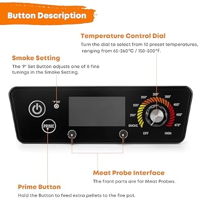 Stanbroil Control Board Replacement for Pit Boss Austin XL 1000, Lexington P7-540, Classic 700, Tailgater 340, Upgraded Controller with Large LCD Display