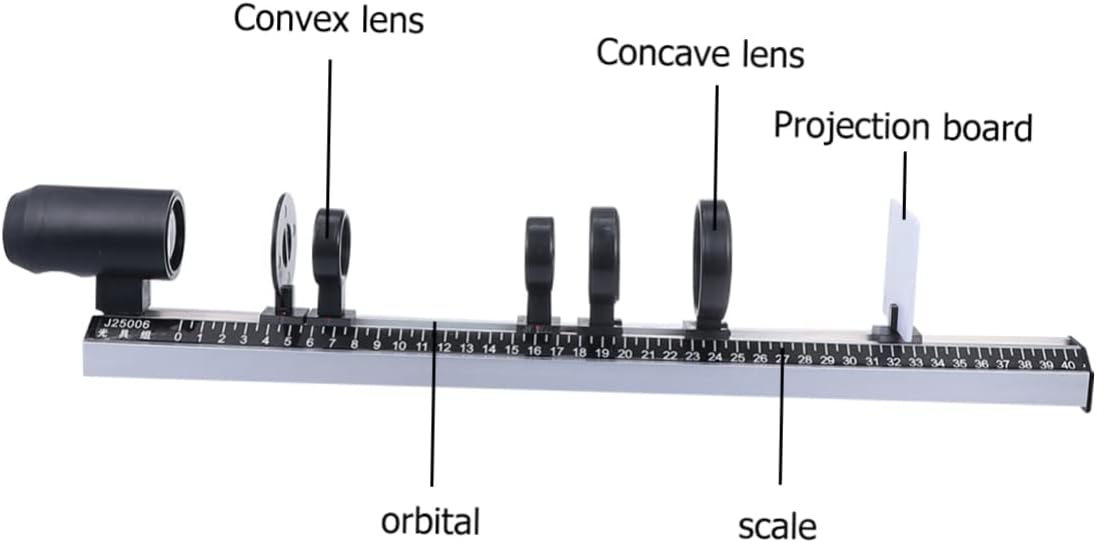 IMIKEYA 9pcs Optical Experiment Equipment Set for Physics Teaching Concave and Convex Lens Kit for Classroom Imaging and Optical Principles Demonstration