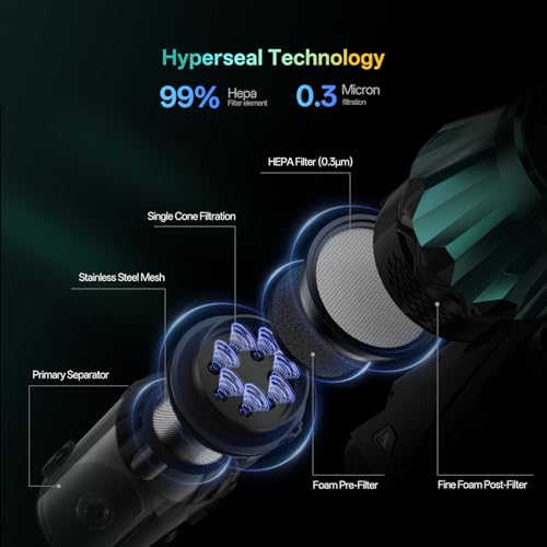Vexilar V15Max Cordless Vacuum Cleaner with Mopping, 65Kpa Powerful Suction, 60Mins Runtime, Flexible Tube, GreenEye Tech, Wall Mount Charging, Anti-Tangle Stick Vacuum for Pet Hair, Carpets - Image 8
