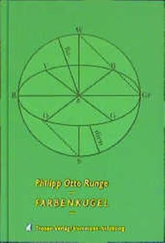 Farbenkugel: NEUAUFLAGE IN VORBEREITUNG