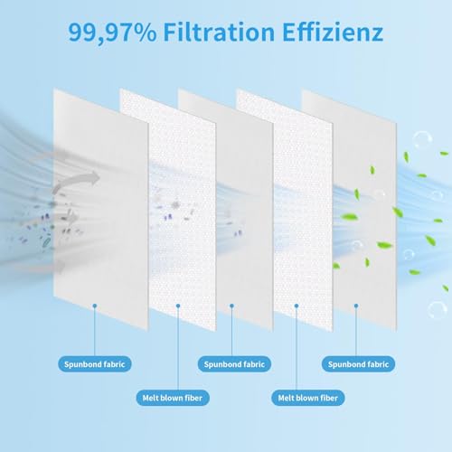 15 Staubsaugerbeutel für Bosch GAS 25 L SFC Professional/ 50 VPE SFC, Metabo ASA Bosch GAS 25 Staubsaugerbeutel Ersatzteile 2605411167