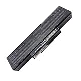 ★ Akku-Typ: Li-Ion; Kapazität:4400mAh; Spannung: 10.8 V. 100% genau geeignet und kompatibel für Originalbatterien