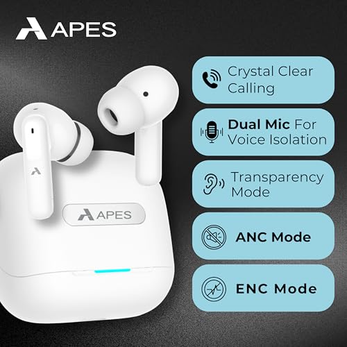 Image of APES SonicPods Wireless Bluetooth Earbuds, 13mm Drivers, 24Hrs Playtime, ANC and ENC (White)