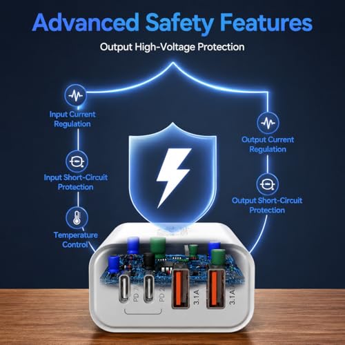 Duloch 40W GaN-Style 4-Port USB-C Charger (2-Pack) — view 7
