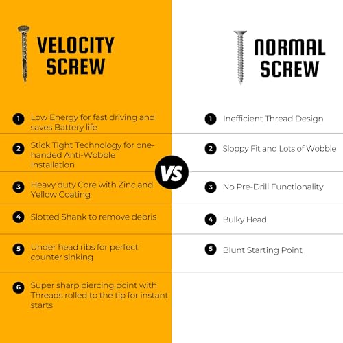 velocity interior 1 12 inch wood screws diy pack size 8 100 pcs  zinc and yellow coating stick-tight technology screw for wood working with psd acr driver bit