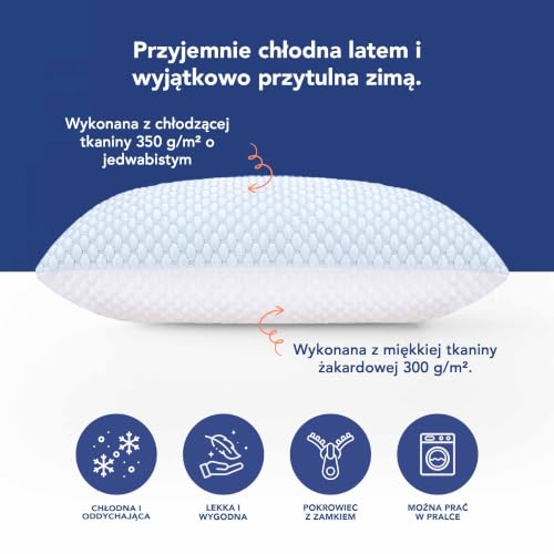 MKS Poduszka z Pianki z Pamięcią Kształtu 70×50 cm – Ergonomiczna Poduszka Chmura z Żelem Chłodzącym – Poduszka do Spania na Boku, Plecach i Brzuchu – Wygoda i Relaks